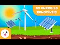 Renewable Energy Concepts and Challenges