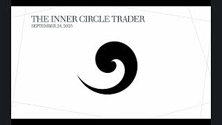 Focus On Index Futures September 24, 2025 \ Intermediate Term High Continued