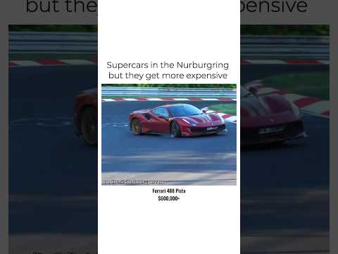 That Pagani worth more than a Mansion๐คฏ