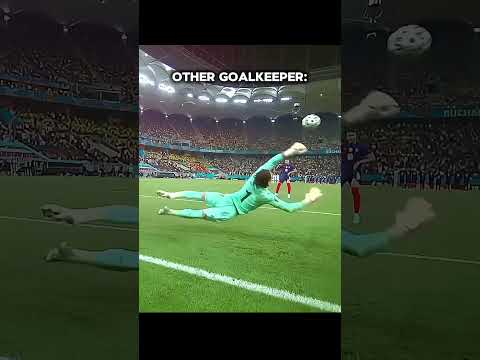 Other goalkeepers + This Players 🥶 #football #soccer