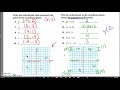 Exploring Coordinate Graphing Techniques