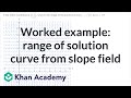 Understanding Solution Curves and Ranges