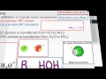 Acid-Base Theories and Concepts