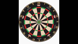 Gewinnspiel Dartboard Bulls Advantage 8  | Hier die angekündigten Spielregeln | Jeder kann mitmachen