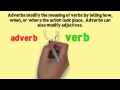Exploring the World of Adverbs Through Song