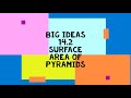 Surface Area and Volume of Pyramids