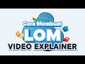Kuis Pembuatan Video Explainer