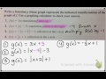 Exploring Transformations of Linear and Absolute Value Functions