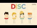 Understanding Leadership Styles and Traits