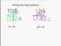 Solving One-Step Equations: Key Concepts and Examples