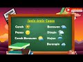 Understanding Weather Conditions