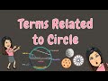 Circle Geometry Concepts