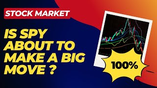 Is SPY About to Make a Big Move in June 2025?