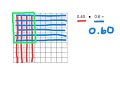 Mastering Decimal Multiplication Techniques