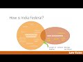 Federal and Unitary Government Systems