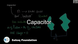 Problem-Capacitor and Capacitance