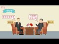 Hong Kong's Historical Governance Issues