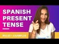 Conjugating Regular Spanish Verbs in Present Tense
