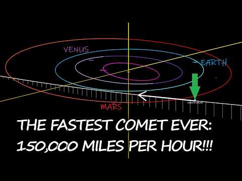 We Just Discovered The Fastest Interstellar Comet Yet - 150,000 MILES PER HOUR