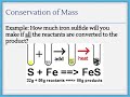 Exploring Conservation of Mass Principles