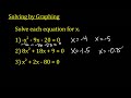 Understanding X-Intercepts in Quadratics