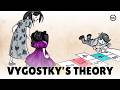 Vygotsky's Theory of Social Development