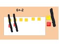 Exploring Integer Operations and Their Applications