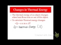 Thermal Energy and Heat Transfer Concepts