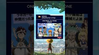 ONE PIECE X Dr. STONE | OP Collaboration | #onepiece #drstone #luffy #senku #anime #views #hype