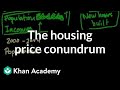 Understanding Housing Market Dynamics