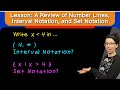 Number Lines and Interval Notation