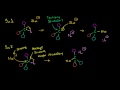 Understanding Sn1 and Sn2 Reactions
