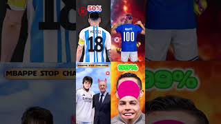 Stop challenge for you 🤨 only 00.000% can stop | Ronaldo | Messi | Mbappe | #shorts |