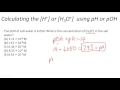 Understanding pH and Hydronium Concentration