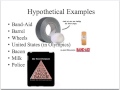 Understanding Synecdoche in Language