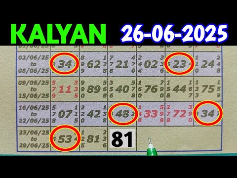 26-06-2025 कल्याण मटका गुरुवार के लिए पैनल लाईन देखो, KALYAN MATKA THURSDAY PANEL CHART LINE.