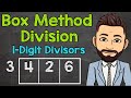 Box Method for Long Division: Step-by-Step Guide