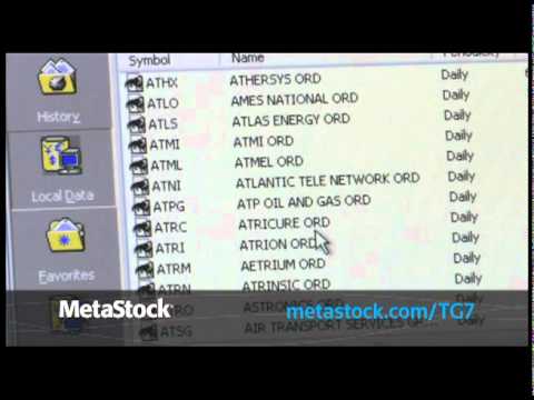 metastock pro free trial