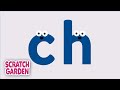 Mastering the CH Sound in English Phonics