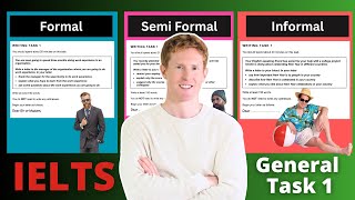 (2025) Essential Guide to IELTS Writing General Task 1