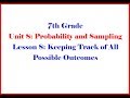 Counting Outcomes and Sample Spaces
