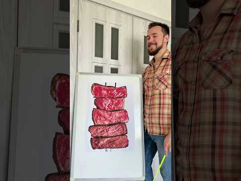 Степени прожарки мяса in English.