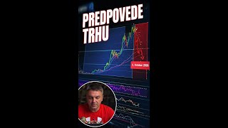 Predpovede budúceho trhu: Analýza historických maxím a stabilizácie