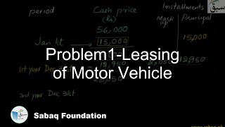 Problem1-Leasing of Motor Vehicle