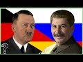 World War II: Alternate History and Soviet Union's Role