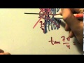 Inverse Tangent Function Concepts