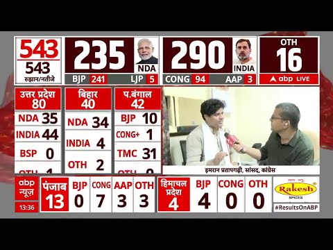 गठबंधन 295 का अकड़ा पार करेगा ! | Imran Pratapgarhi