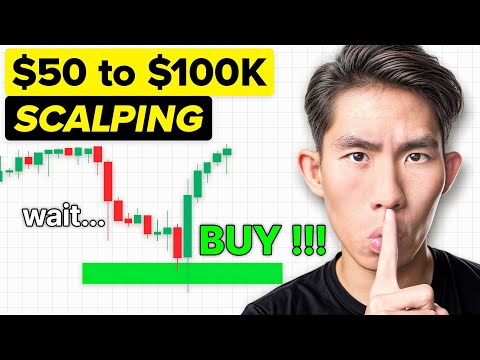 This Scalping Strategy will Grow SMALL Forex Accounts *PRICE ACTION*