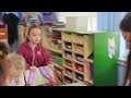 Learning Station Model in Education