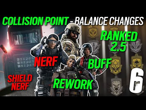 Operation Collision Point Balance Changes & More! - 6News - Rainbow Six Siege - Y9S4